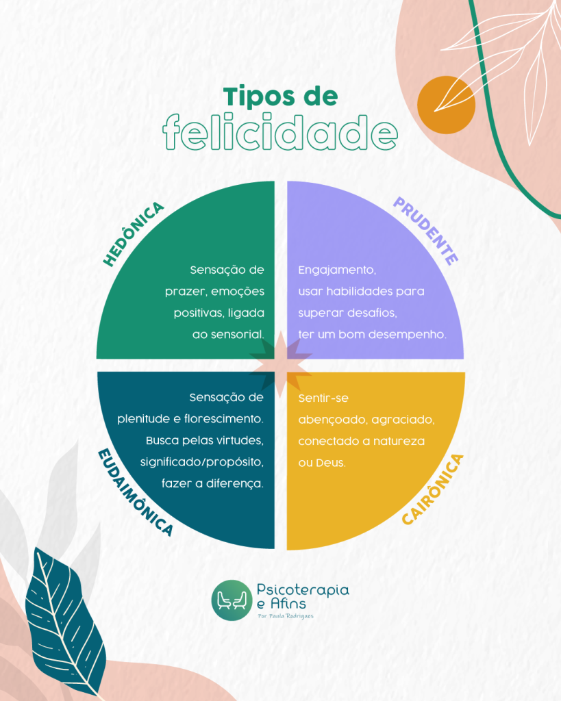 4 tipos de felicidade segundo Paul Wong, autor da Psicologia Positiva 2.0